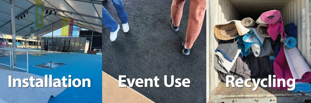 3 images of the carpet being installed, then walked on, then rolled for recycling